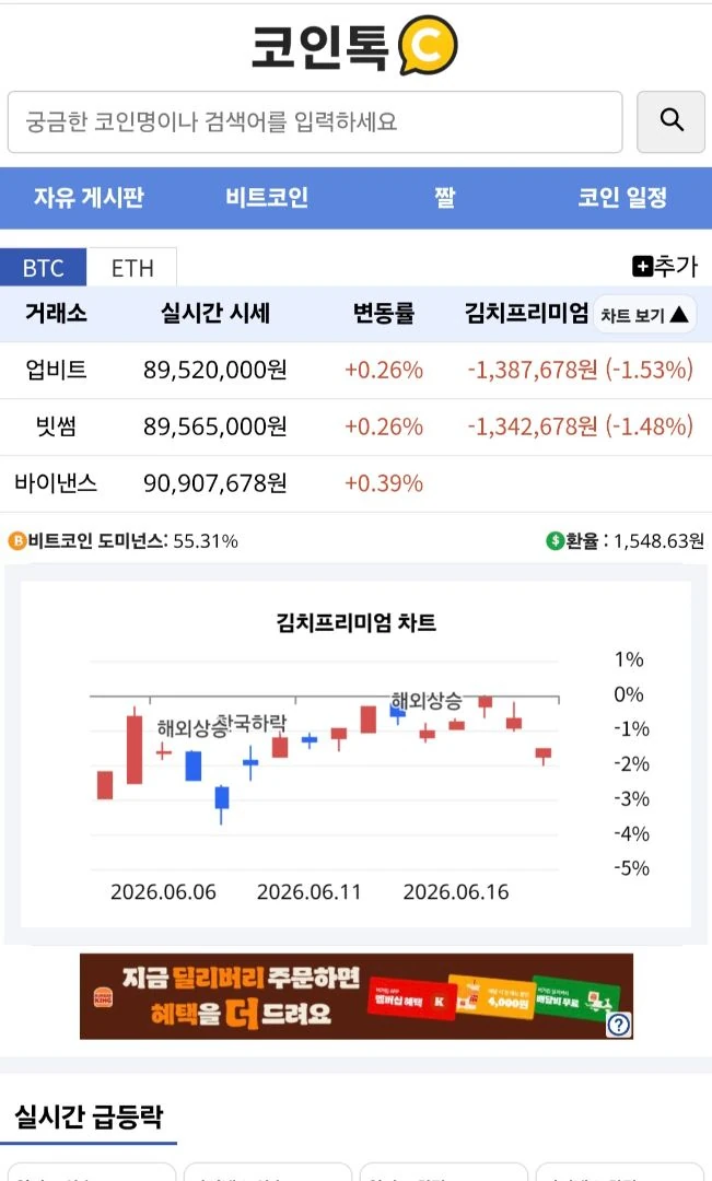 역프가 이렇게 길었던 적이 있나