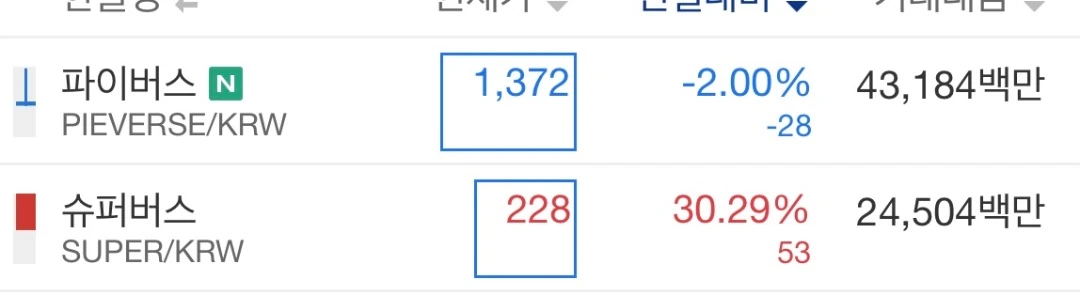 같은 버스 다른 느낌