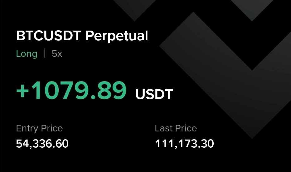드랍더비트!