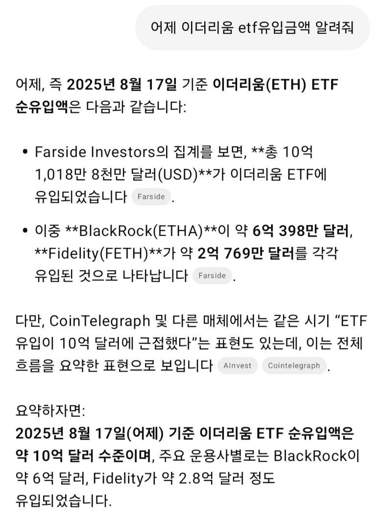 어제 이더리움 etf 순유입 금액