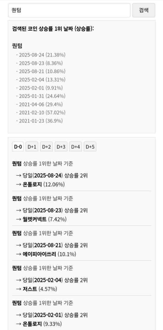 퀀텀 오르면 예전에도 온톨로지가 같이 좀 올랏네