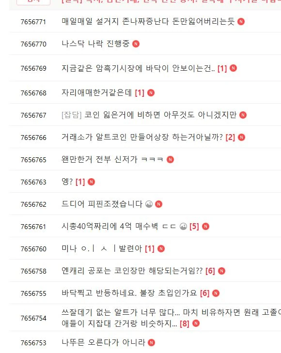 곡소리 나고 있는 현 상황