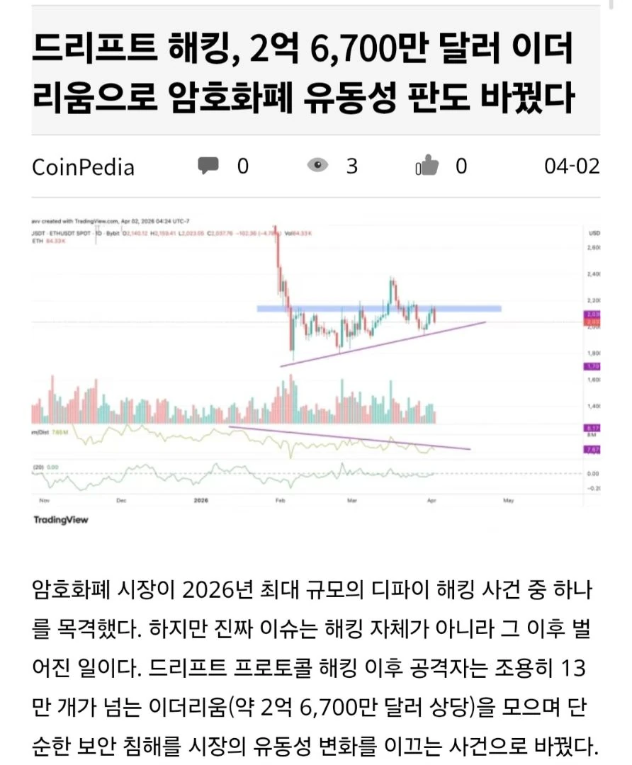 드리프트 오늘 유의종목 뜬이유