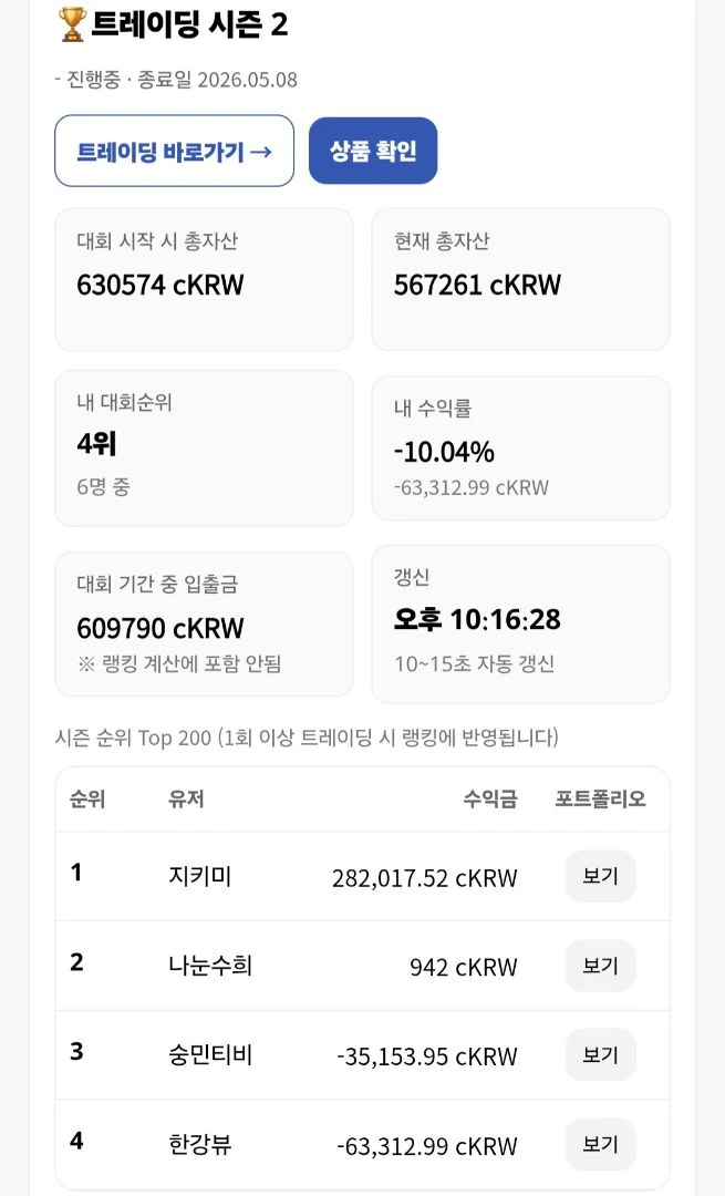 나 이제 곧 랭킹 순위권으로 올라갈게 ㅎㅎ
