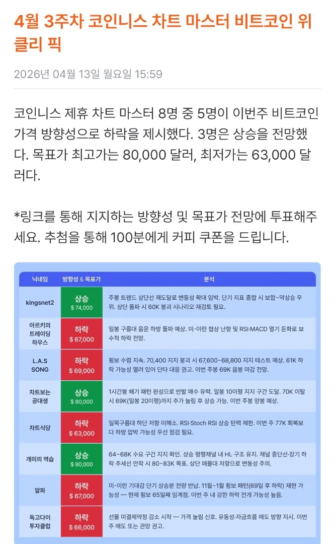 하다하다