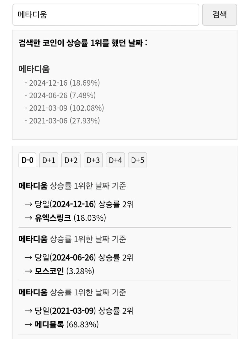 메타디움 오른날 메디블록 오른거 보고 들어감