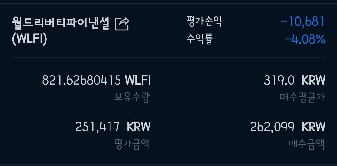 한물간건가