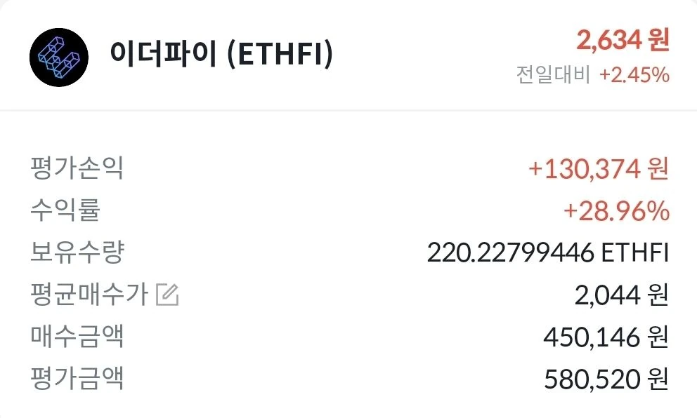 노잼이라 팝니다ㅜ