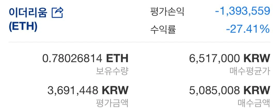 이더리움 좀더 존버해도 되겠죠..?