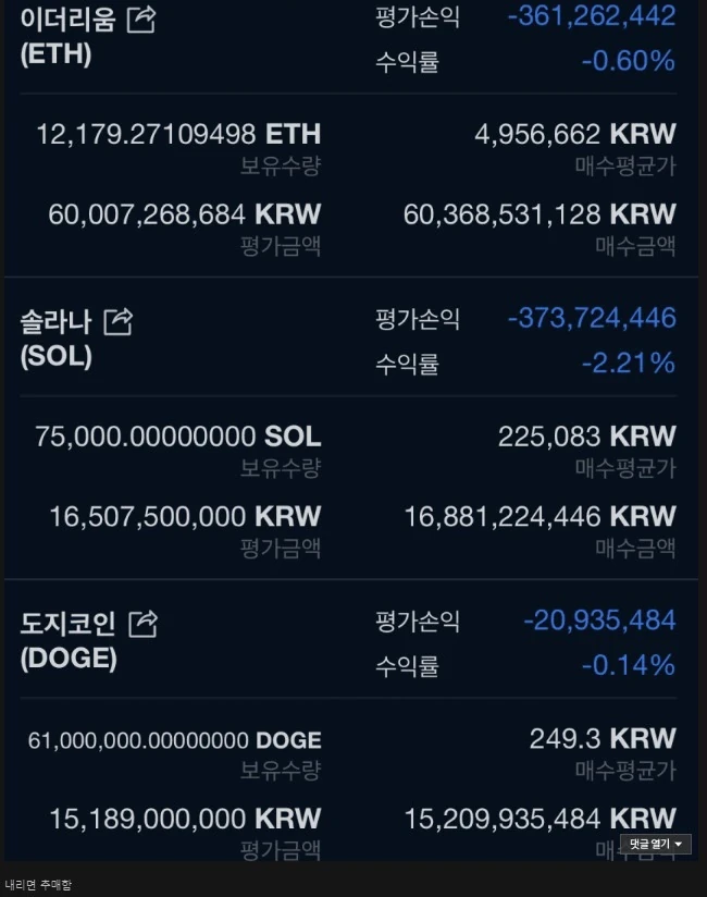 오늘자 워뇨띠