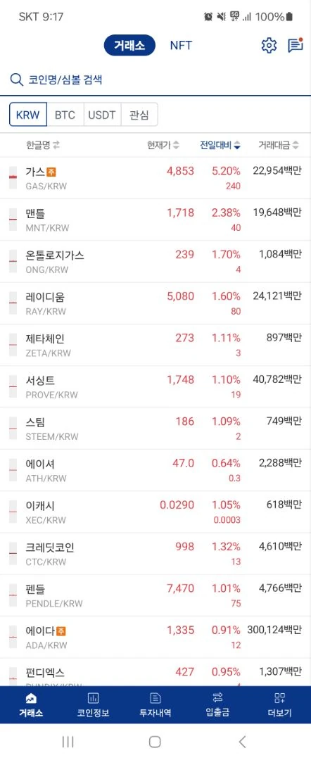 오늘 경주마 가스??
