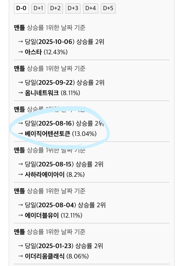 맨틀 오르면