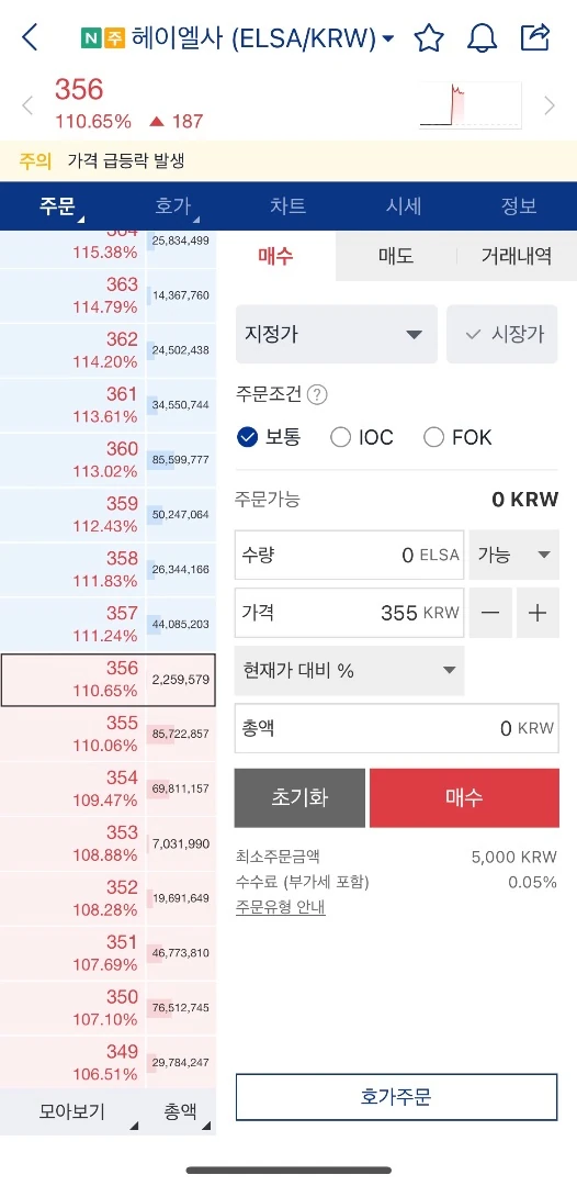 어떻게 상장코인 이름이