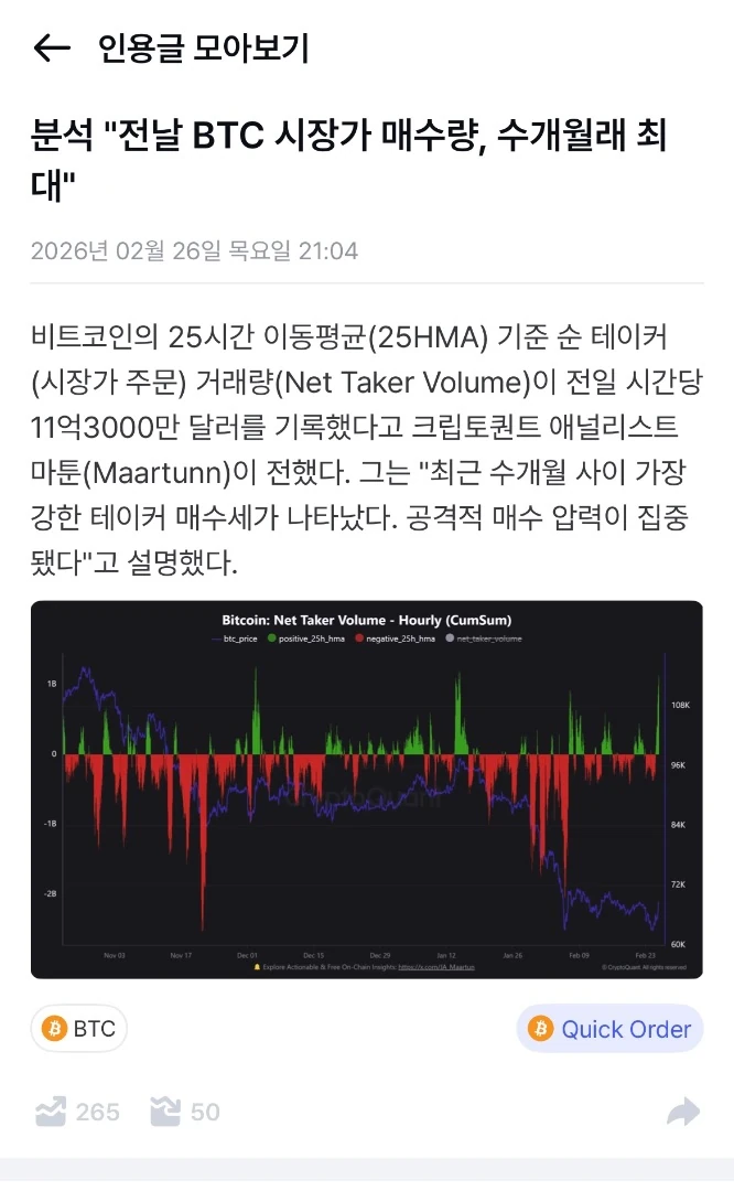 매집 흔적이 보이죠??