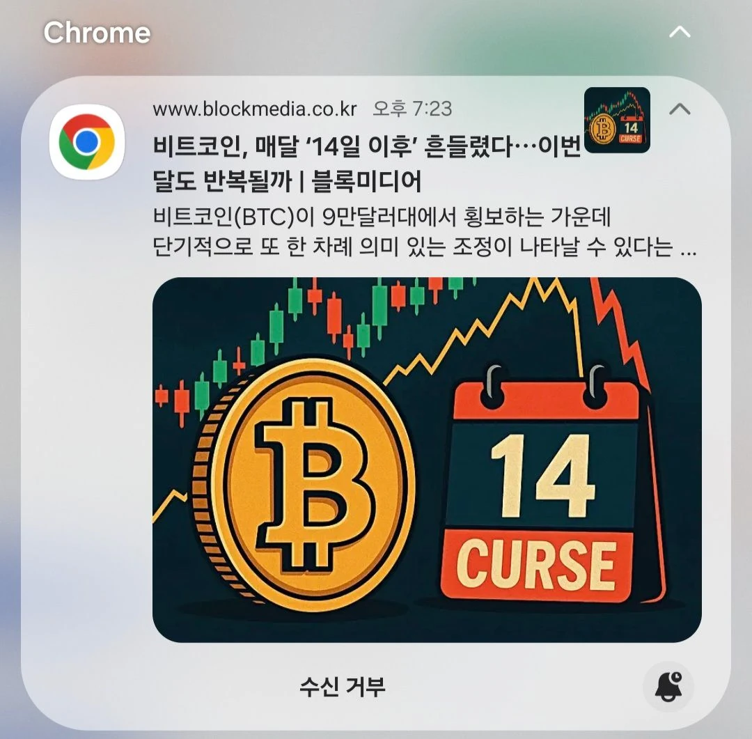 블록미디어 왜자꾸 비트코인 9만달러라고 알림오냐
