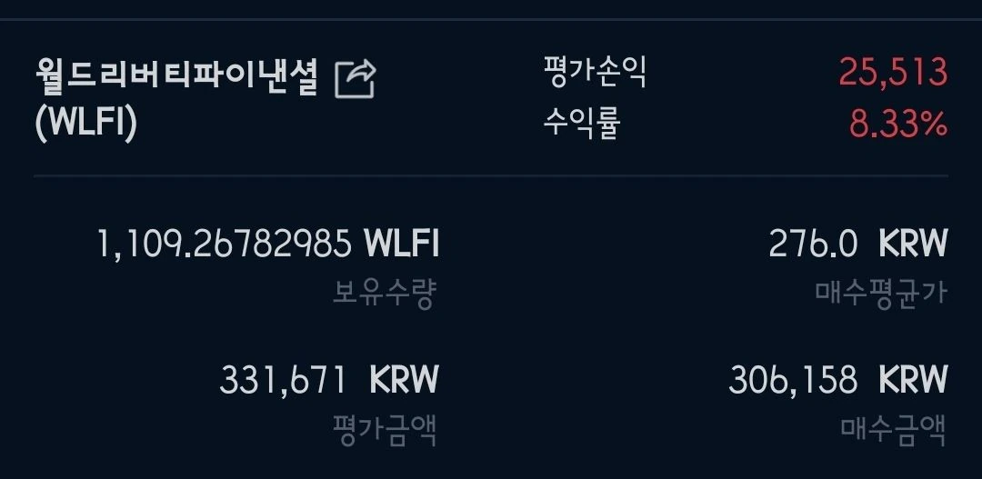 소액은 언제나 사랑이다