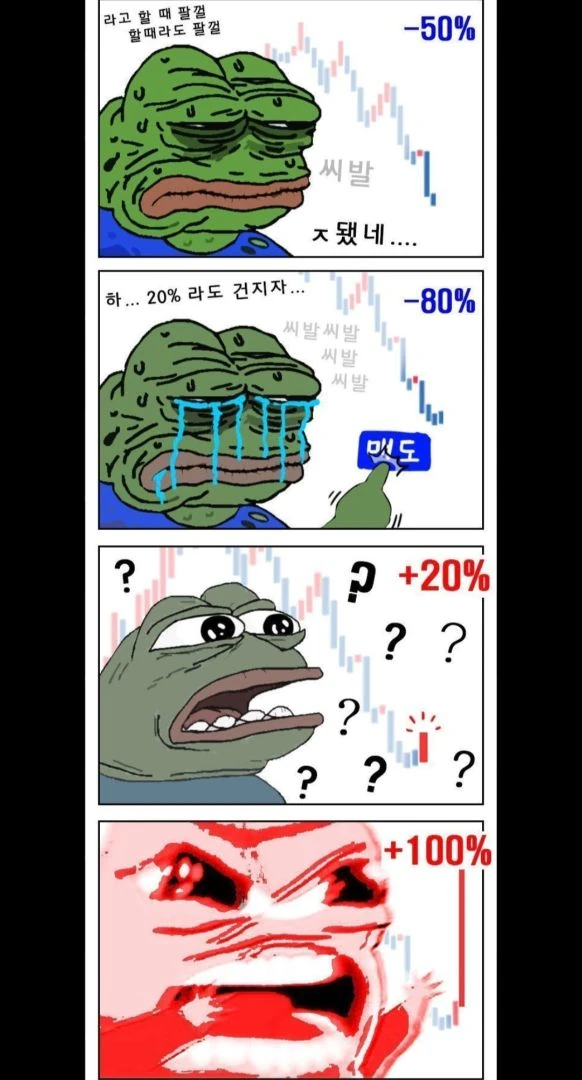 주식 시장 포모오는데?
