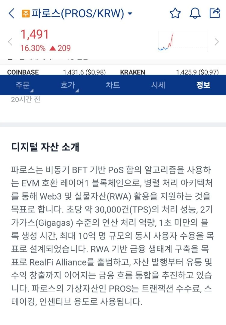 업비트 신규상장 프로스 어떤거 같음 ?