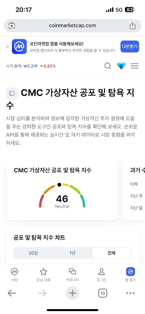 매수타이밍