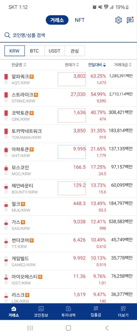 올해 1월 9일 코인판