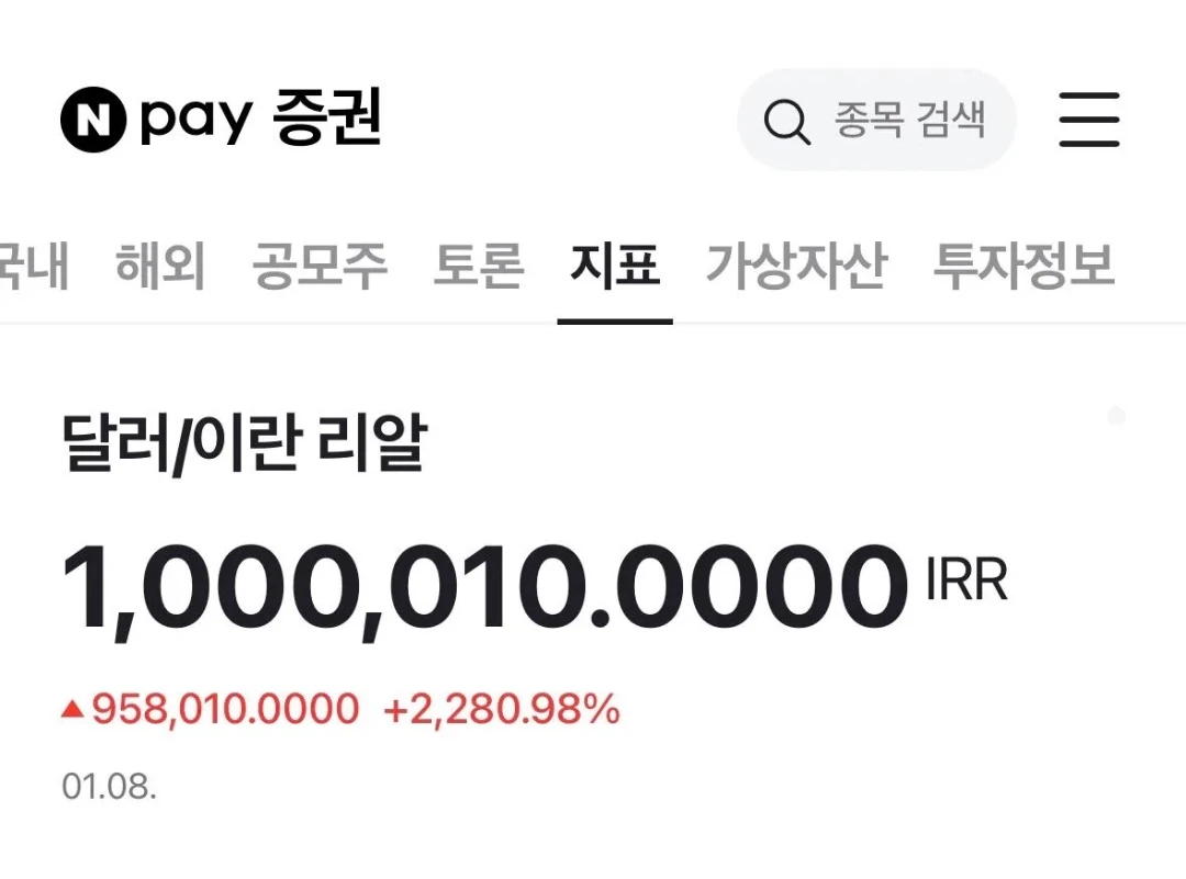 수익률 2200%