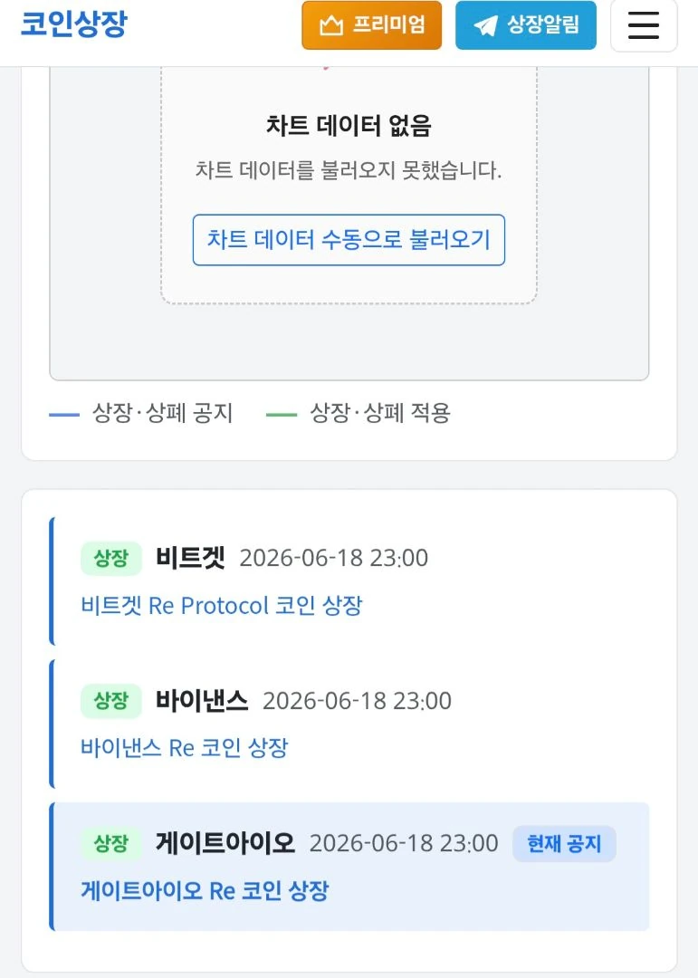 비트겟 바이낸스 게이트아이오 동시상장 코인