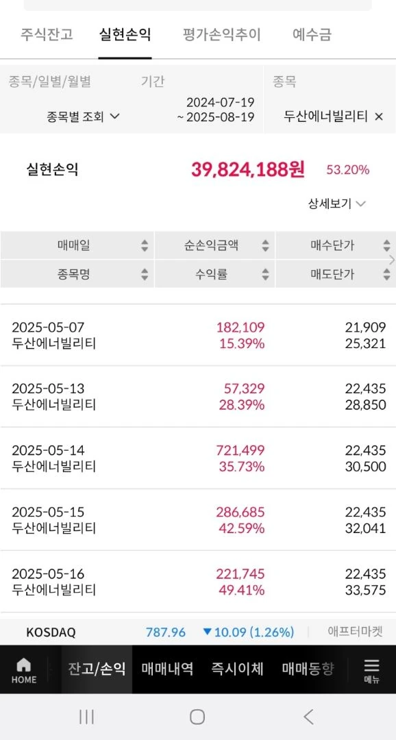 한국주식 하늘높은줄 모르고 가다가 ...