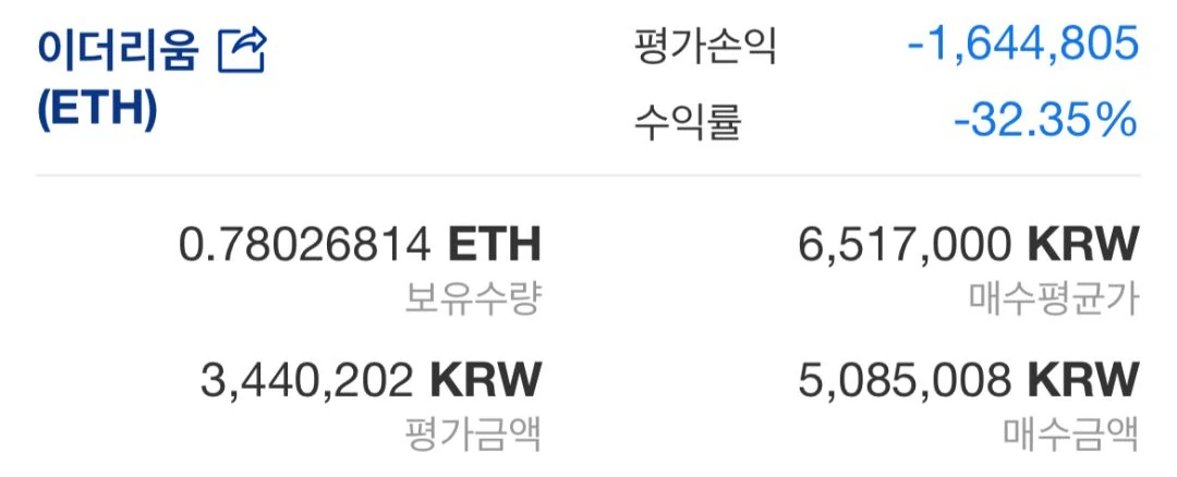 이더리움 손실 탈출기