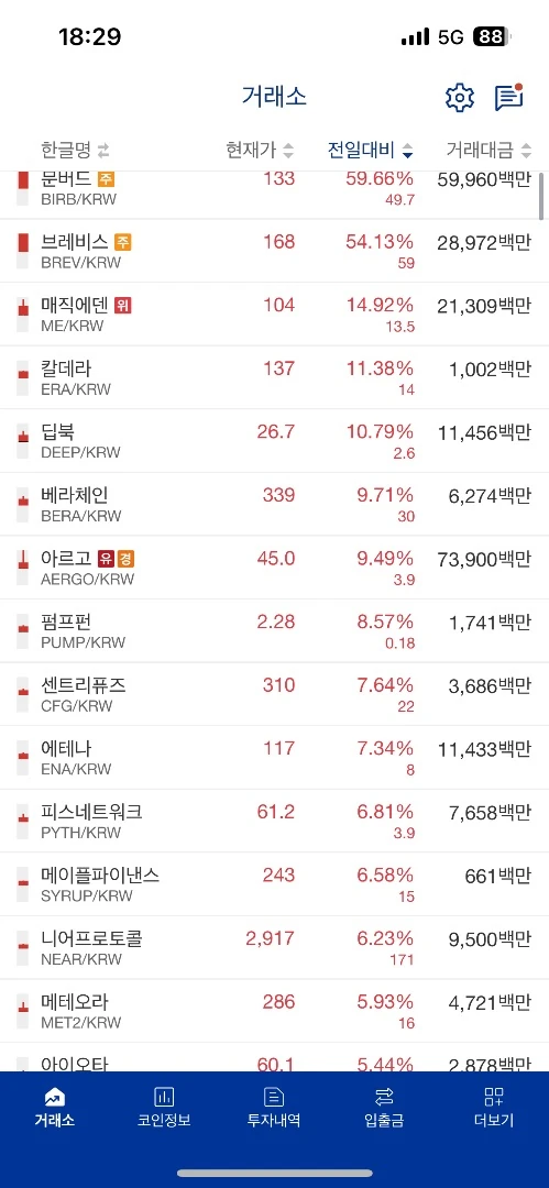 이게 불장 같으면
