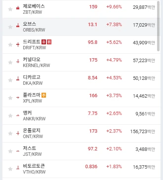 오늘 설거지 지렸네