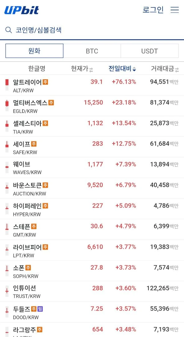 업비트 알트 개불장