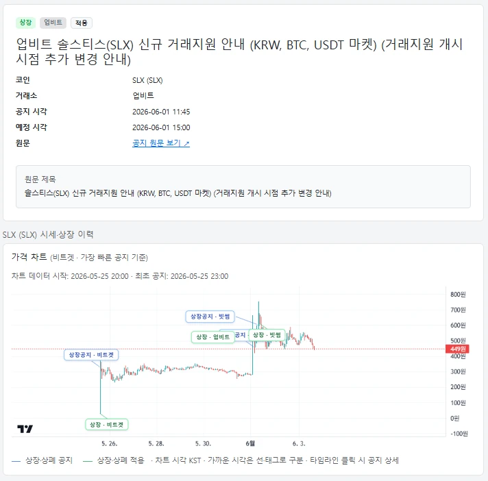 솔스티스도 비트겟 먼저 상장되서 업비트 설거지로 끝?
