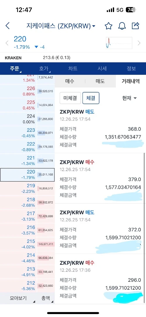다시 조심
