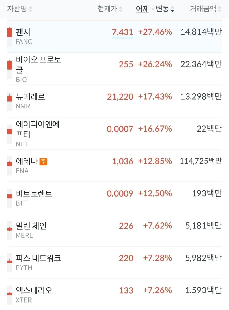 누가 불장이라던데
