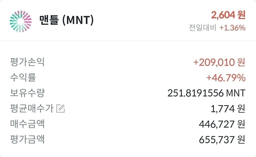 맨틀 잘간드아~