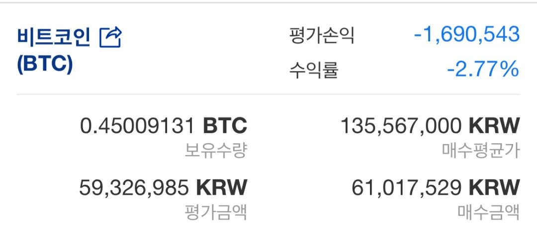 비트코인 홀딩 인증입니다