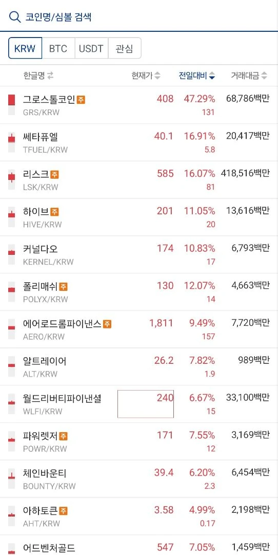 와 이거는 진짜 불장인데