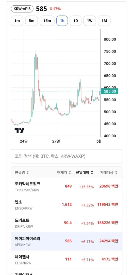오르카 그 다음픽은
