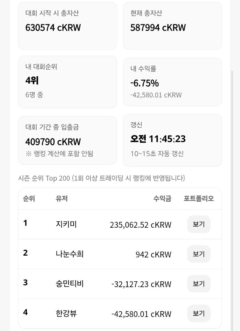 오르카로 20프로 달달한 수익