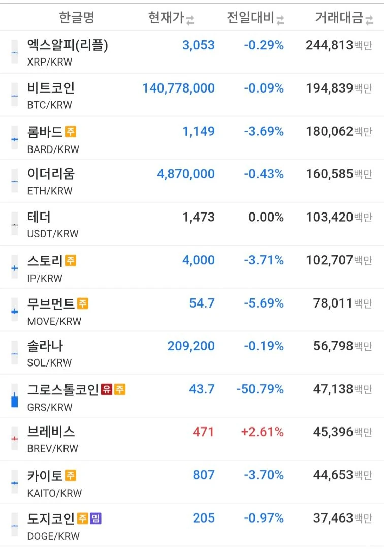 그로스톨 지옥가네 ㄷㄷㄷ