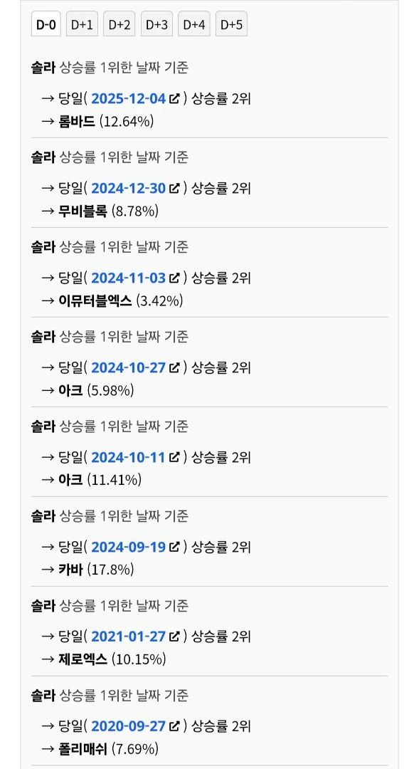 오늘 업비트 단타쟁이들 참고