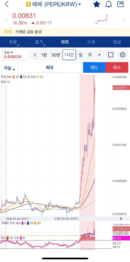 ??? : 형 왔는데 뭐하냐?