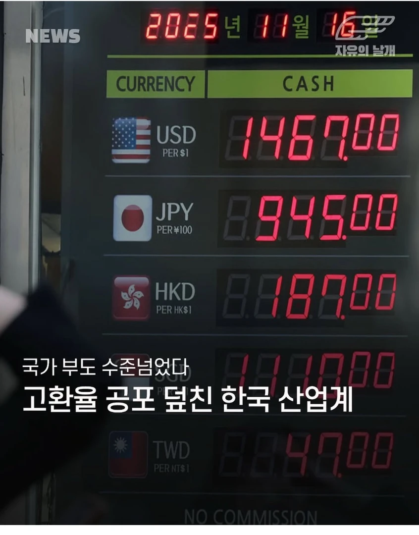 환율은 왜이럼?