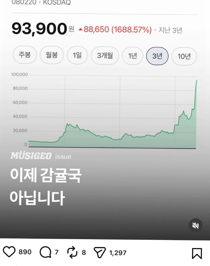 누가 제주도가 감귤국이라고 함