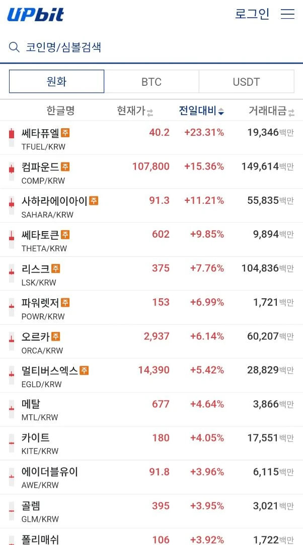구코인 메타 중 ? 컴파운드는 안죽냐