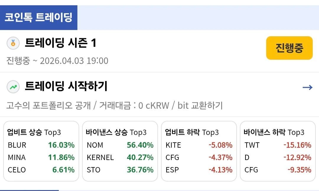 바이낸스를 써야되는 이유