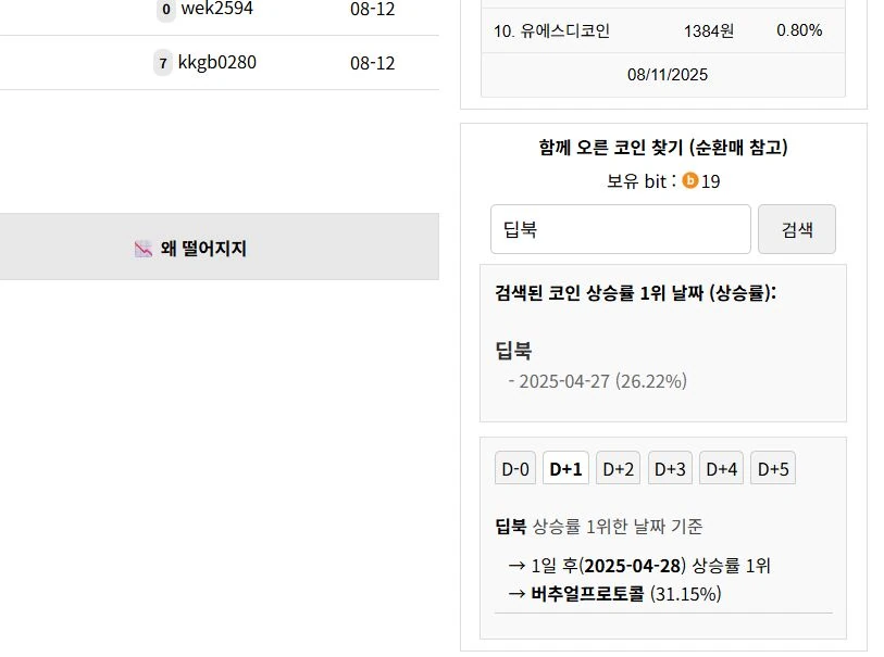딥북 1등하면 그다음날 버츄얼 올랏나본데