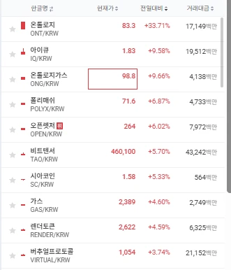 온톨로지 머선일이고