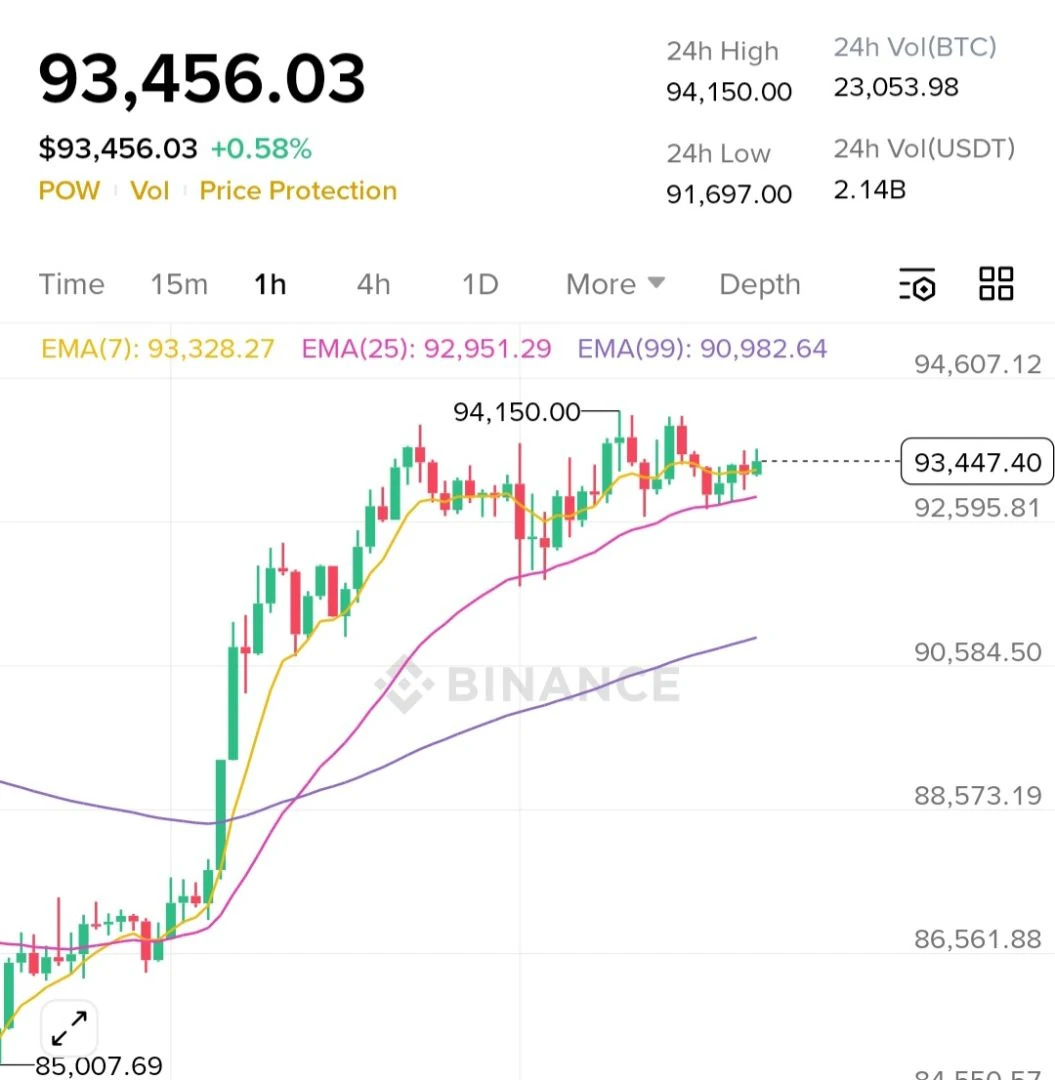 오늘 치열하다 93k 94k에