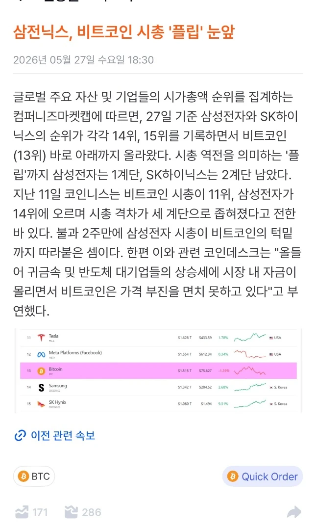빝코 역대급 저점이다